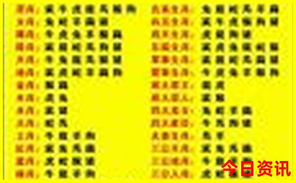 重庆市好玩的地方有哪些